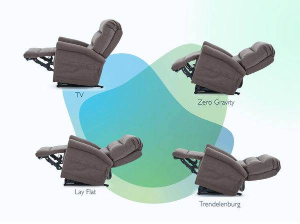 Ceres Power Lift ZG Recliner