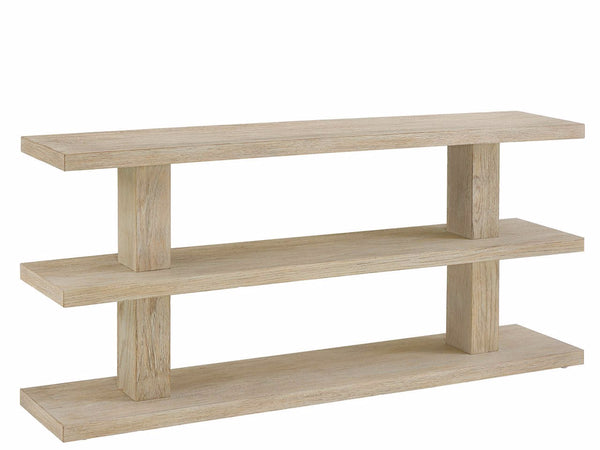 Dockside Console